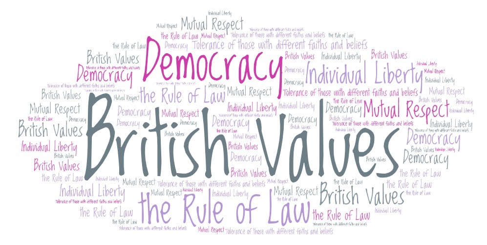 Word Art british values