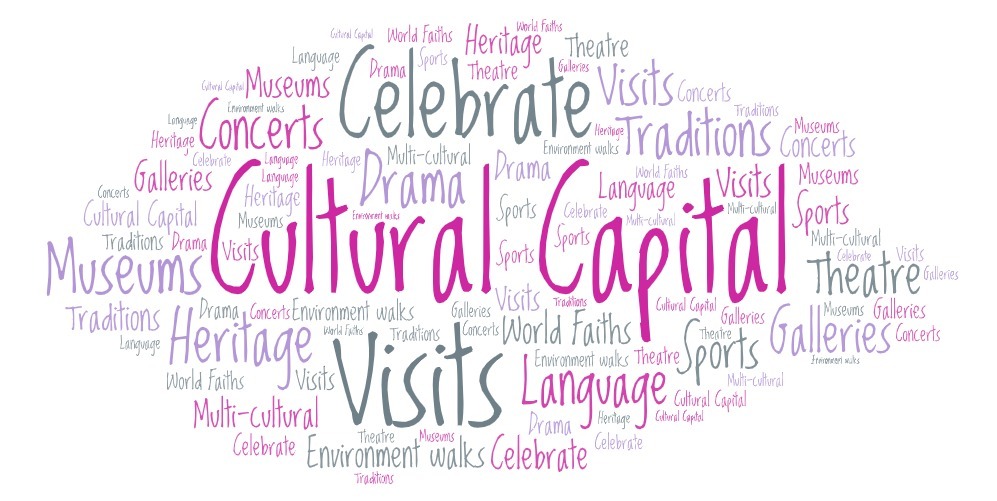 word art cultural capital