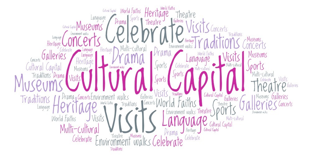 word art cultural capital